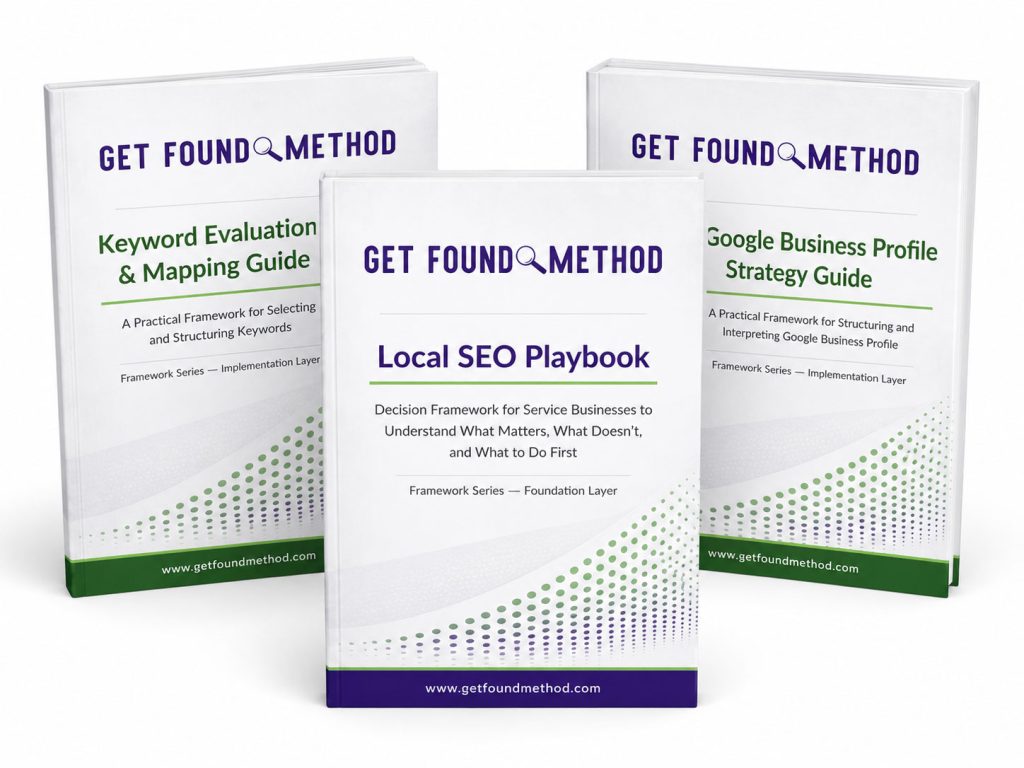 Get Found Method local SEO guide system featuring the Local SEO Playbook, Keyword Evaluation & Mapping Guide, and Google Business Profile Strategy Guide for service businesses.