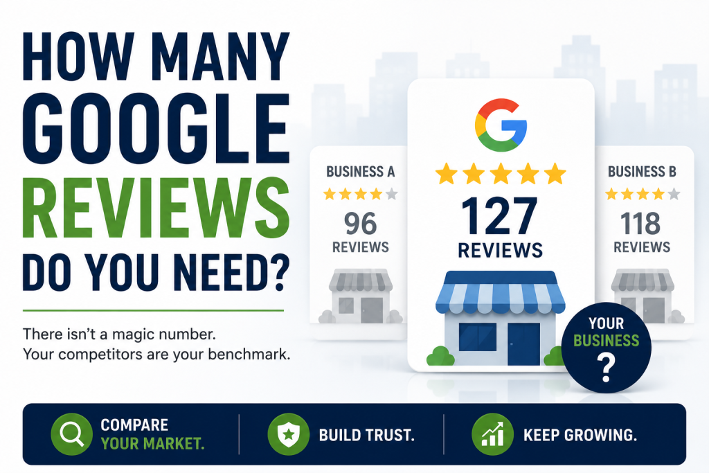 Illustration showing that the right number of Google Reviews depends on your local competitors rather than a universal benchmark.